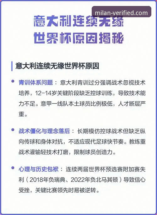米兰官网怎么注册哪个好 为什么意大利连续三届无缘世界杯?米兰体育平台带你复盘这场点球大战的五个关键细节